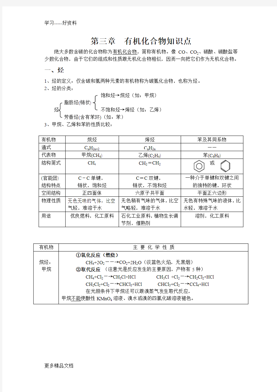 必修二有机知识点汇编