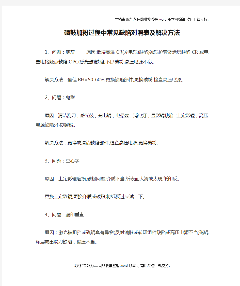 硒鼓加粉过程中常见缺陷对照表及解决方法