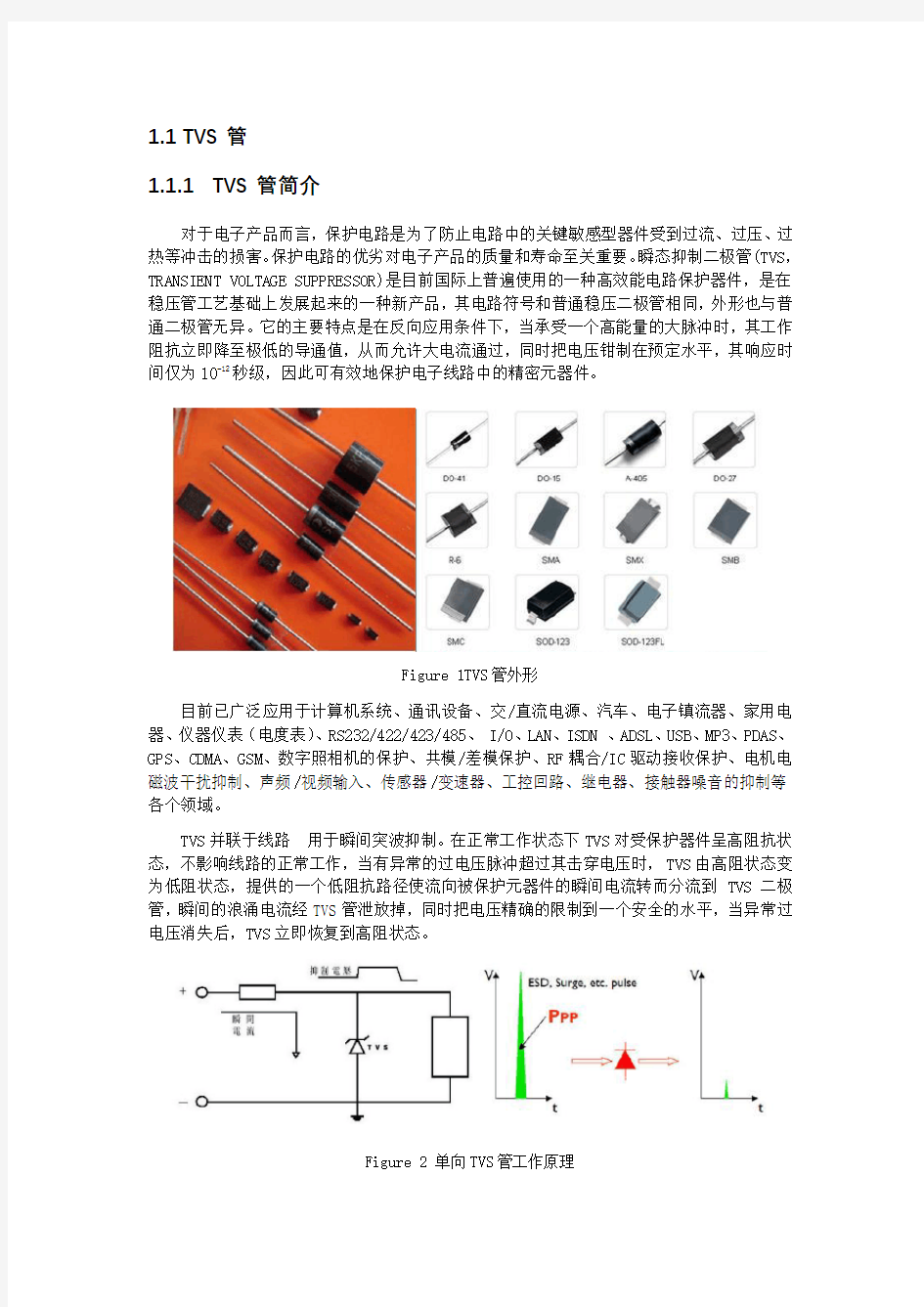 TVS管基础知识