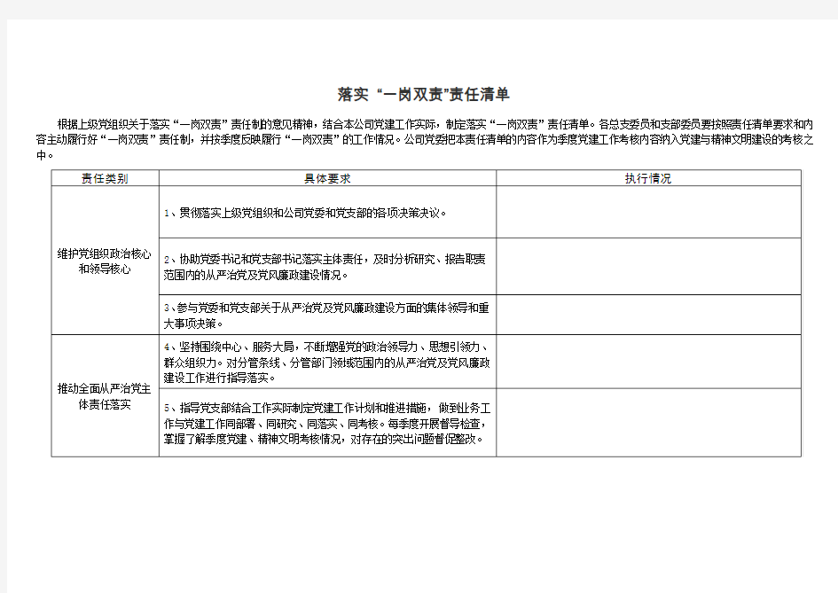 “一岗双责”责任清单