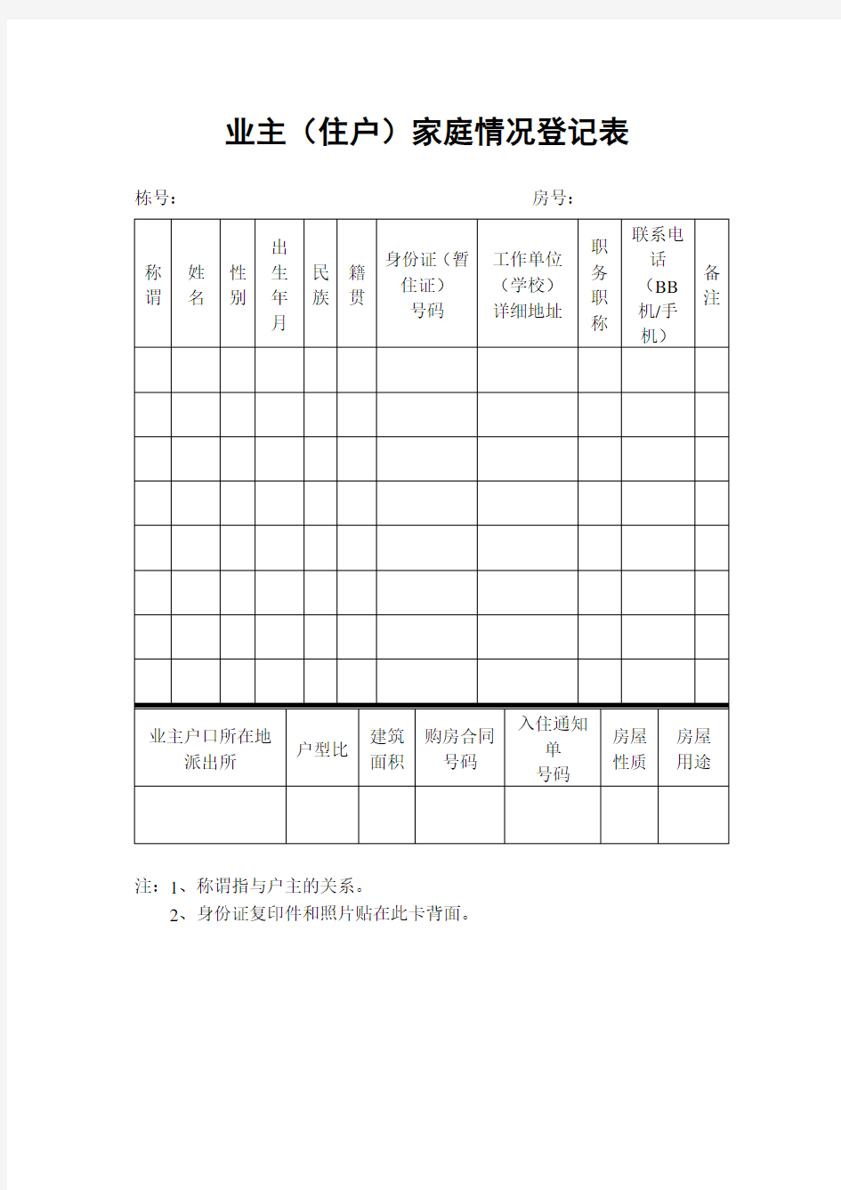 业主住户家庭情况登记表表格格式 