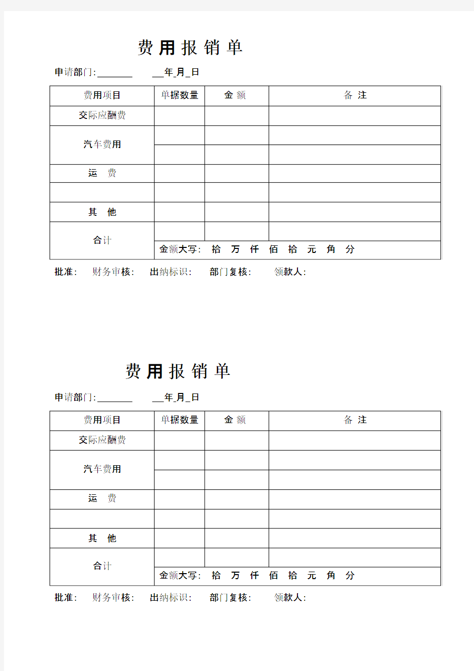 公司费用报销申请单(模板)培训资料