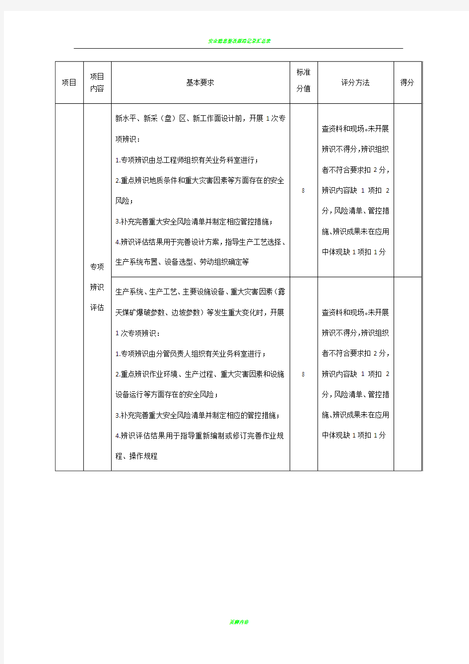 安全风险分级管控标准化评分表