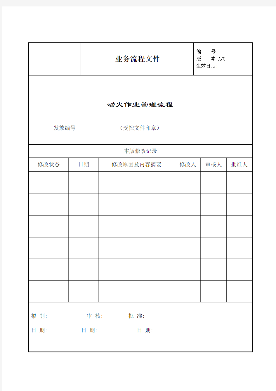 动火作业管理流程