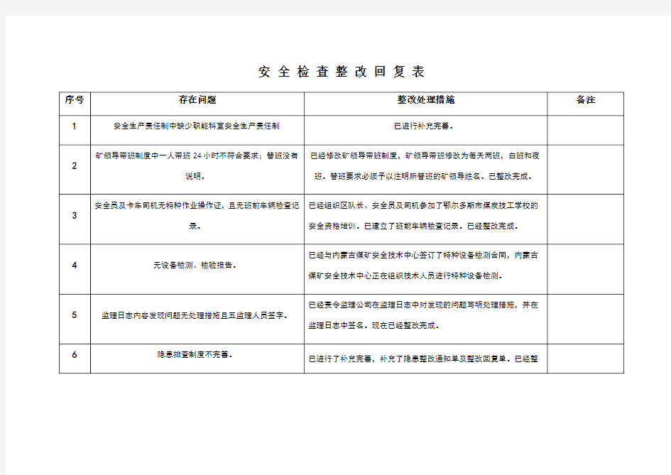 安 全 检 查 整 改 回 复 表