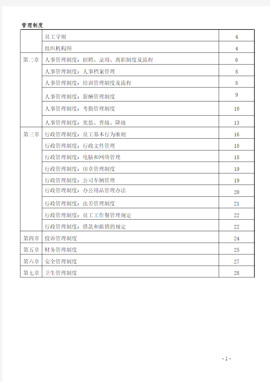 制度汇编-—汽车4s店制度全套