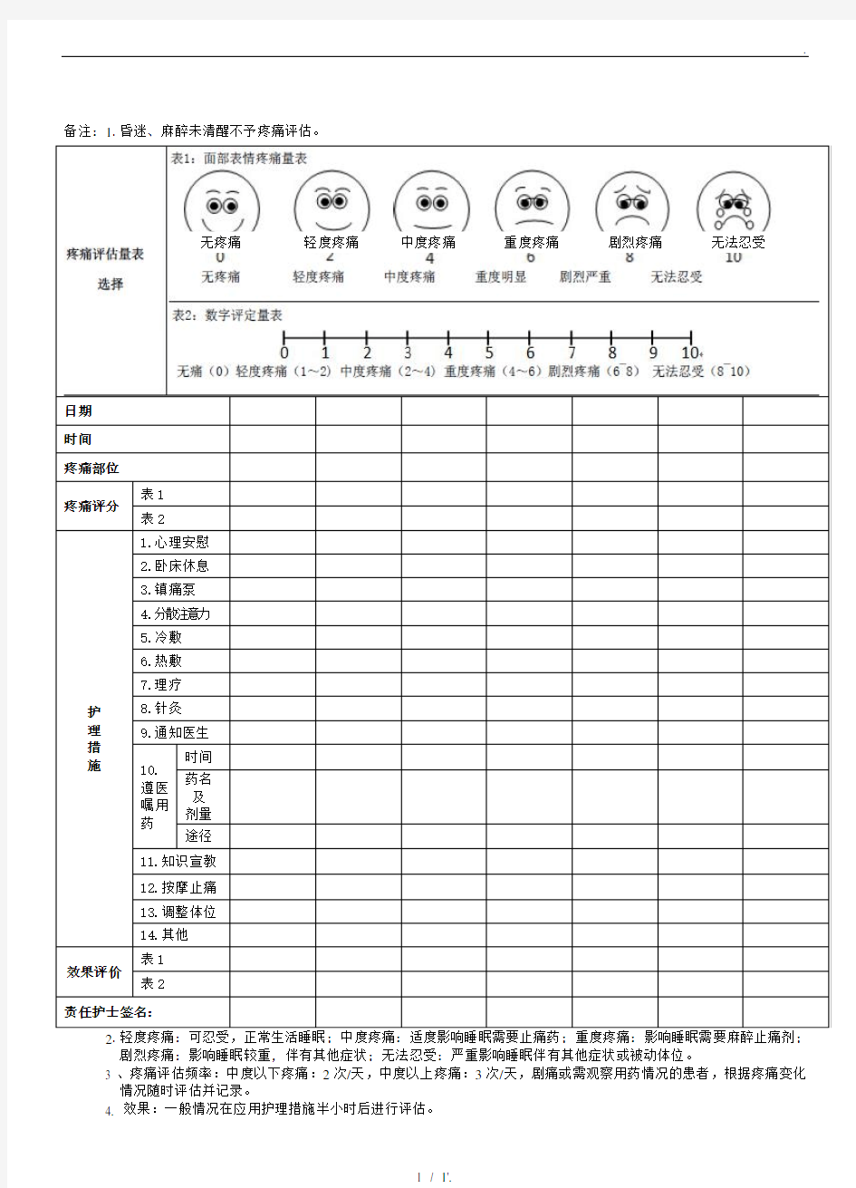 疼痛评估及护理记录单