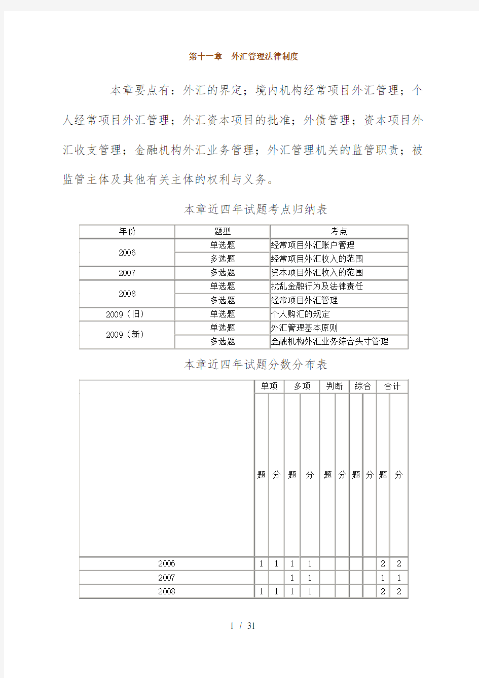 第十一章 外汇管理法律制度