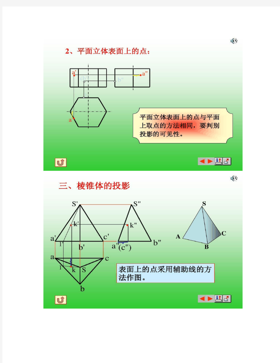 第三章基本几何体的投影三面投影与三视图.