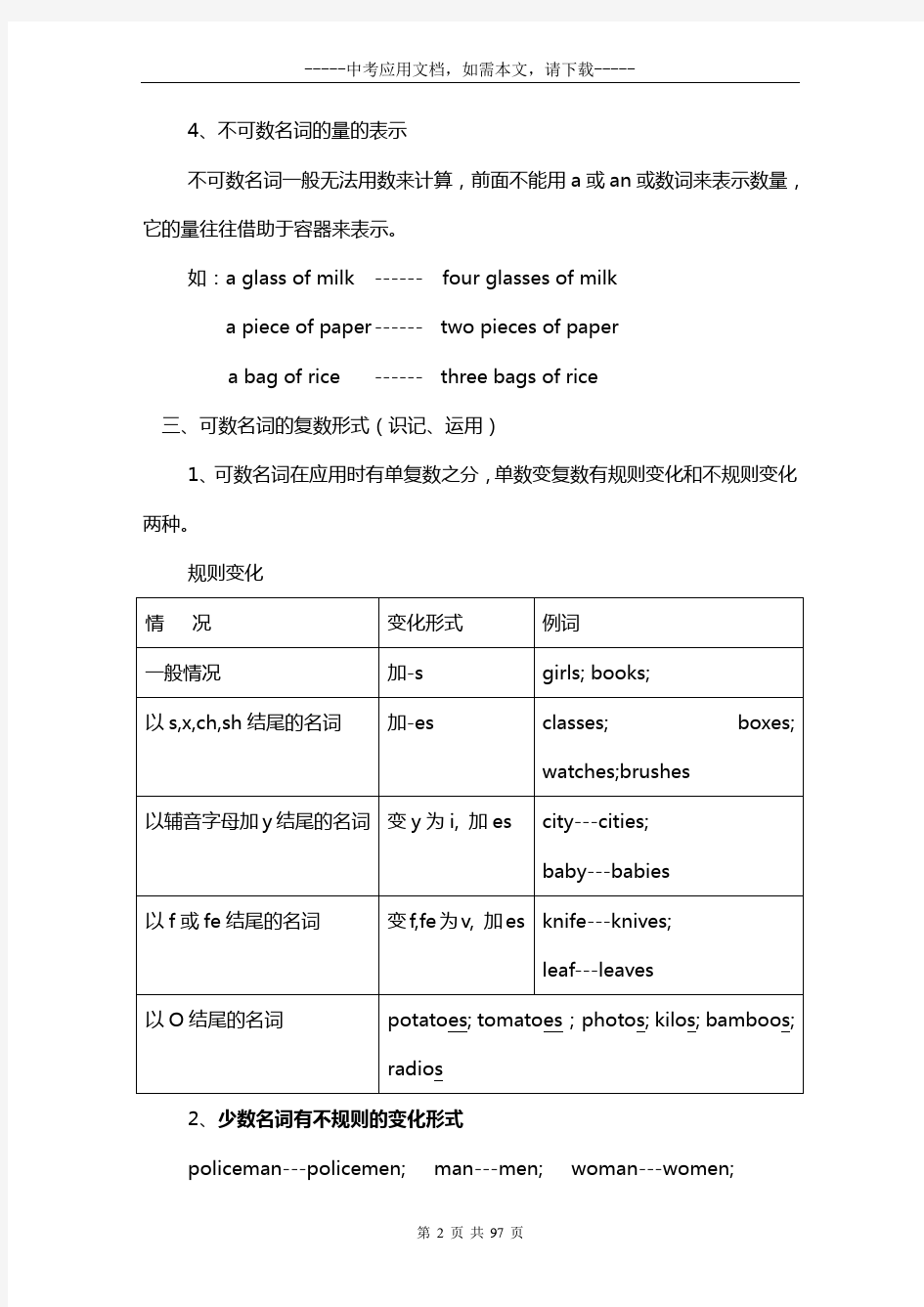 2020中考英语必考知识点大全