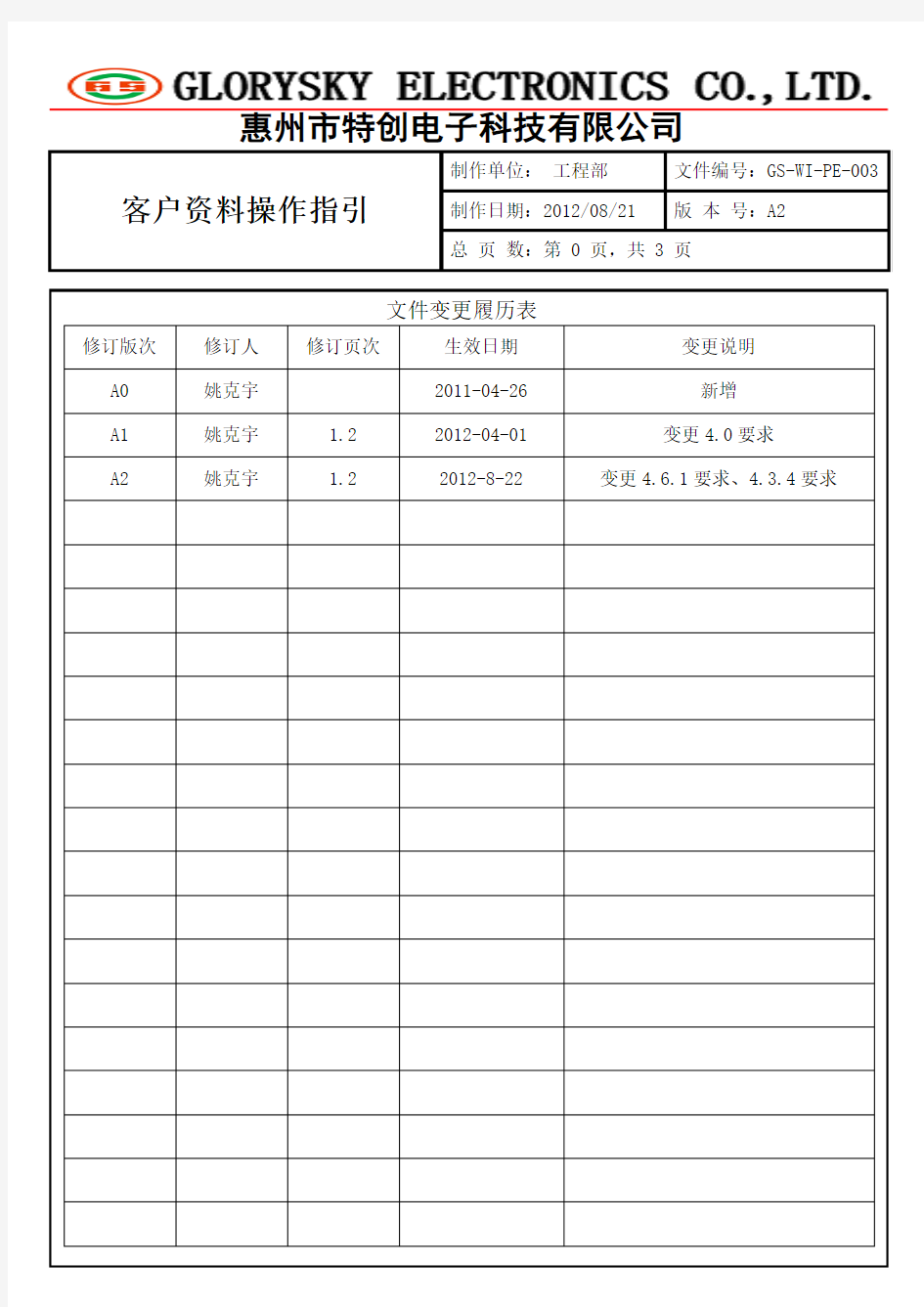 客户资料审查操作规范