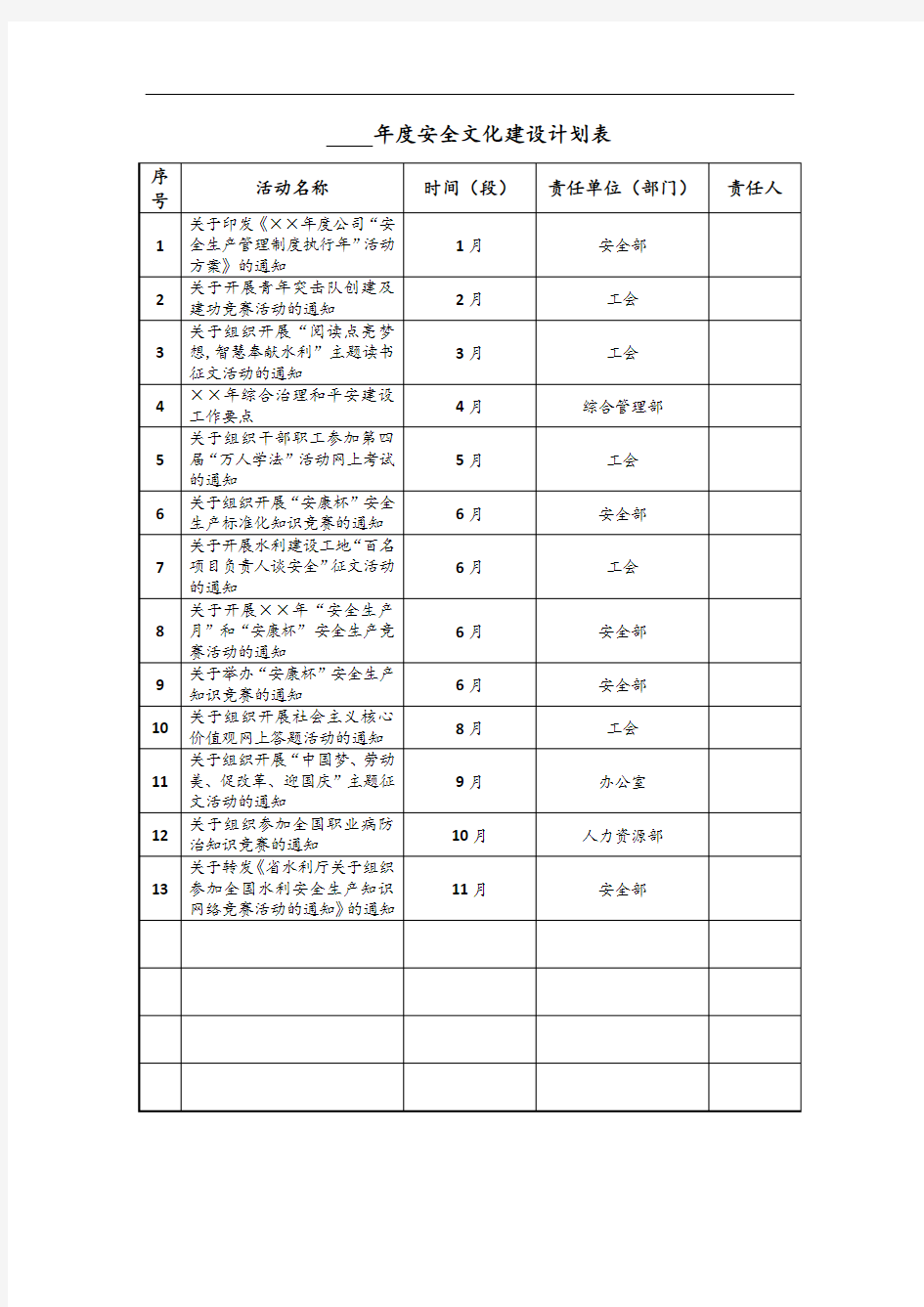 8.年度安全文化建设计划表