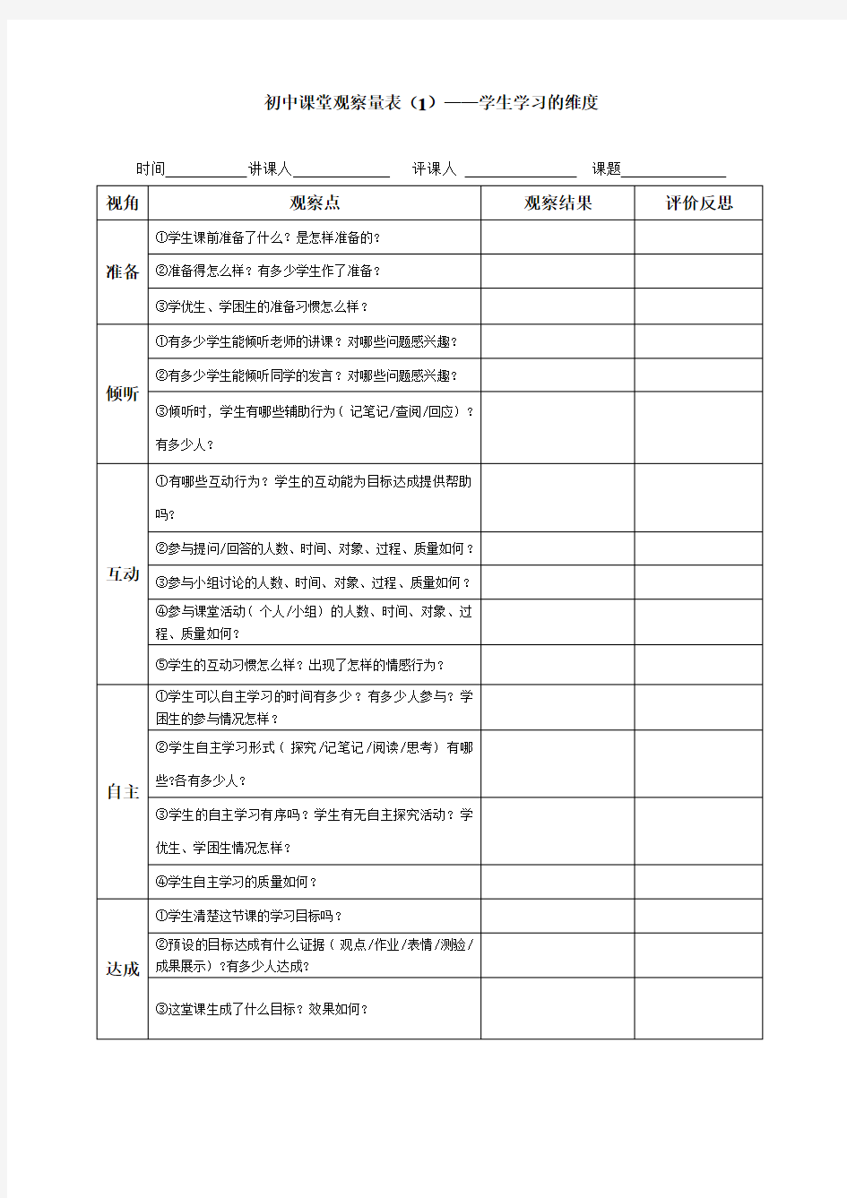 课堂观察量表——学生学习的维度