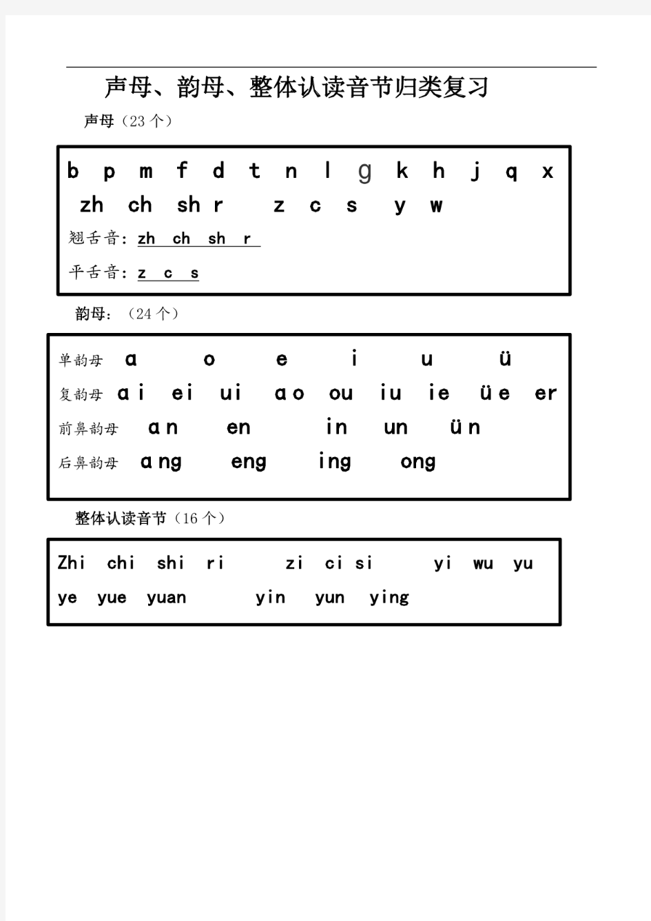 部编版一年级语文上册声母、韵母、整体认读音节归类