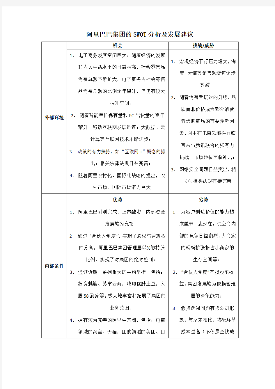 阿里巴巴集团的SWOT分析及发展建议