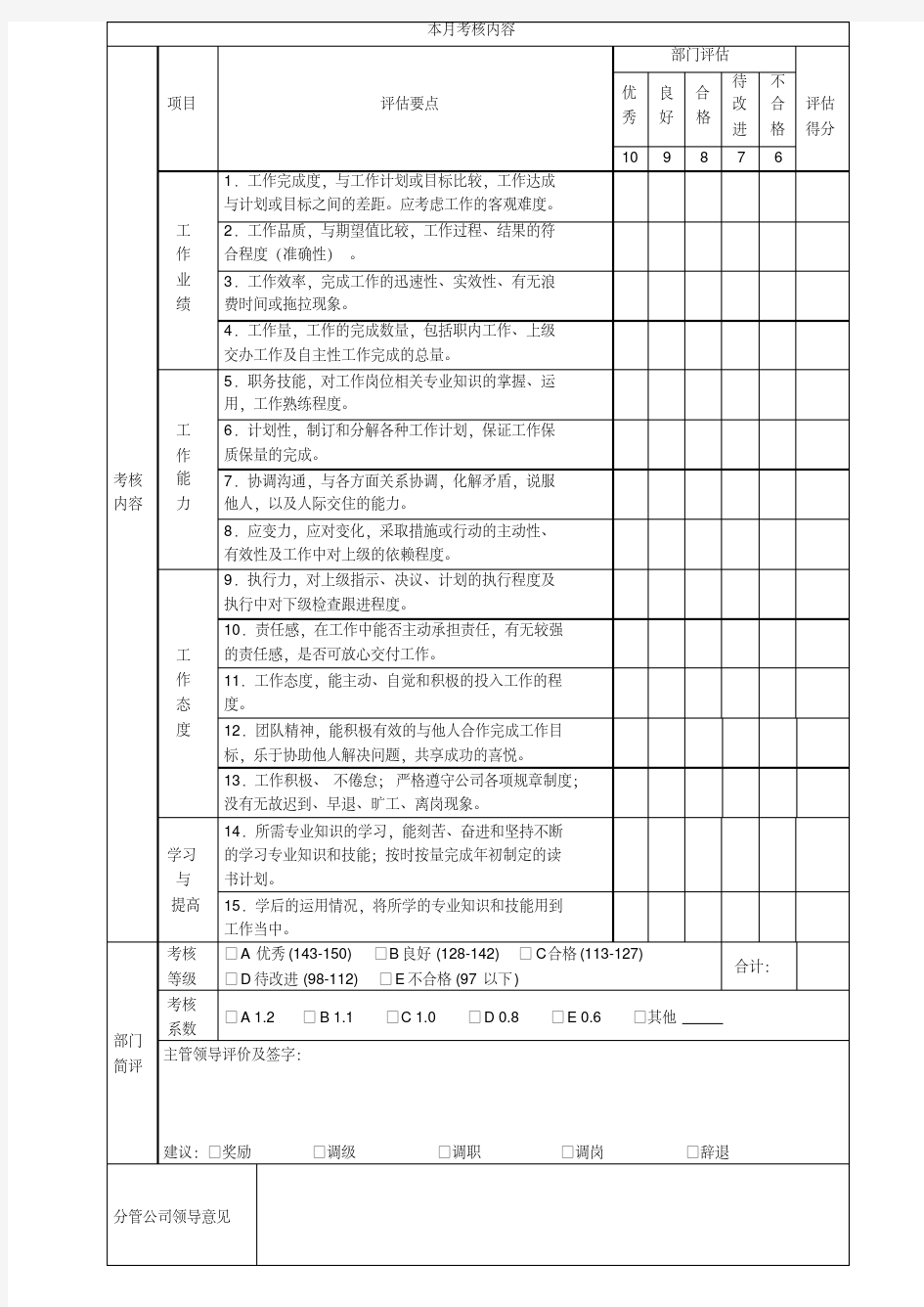 个人年度考核表范本