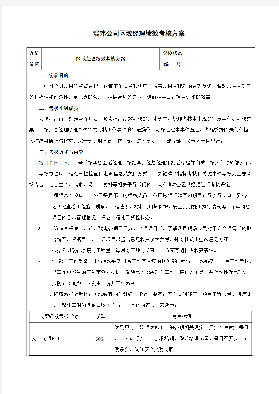 区域经理考核方案细则