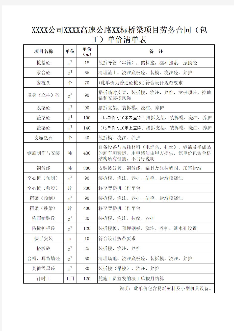 高速公路工程劳务分包工程单价标注