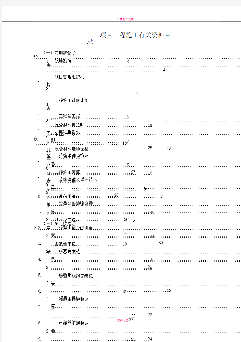 弱电工程施工规范表格_pdf