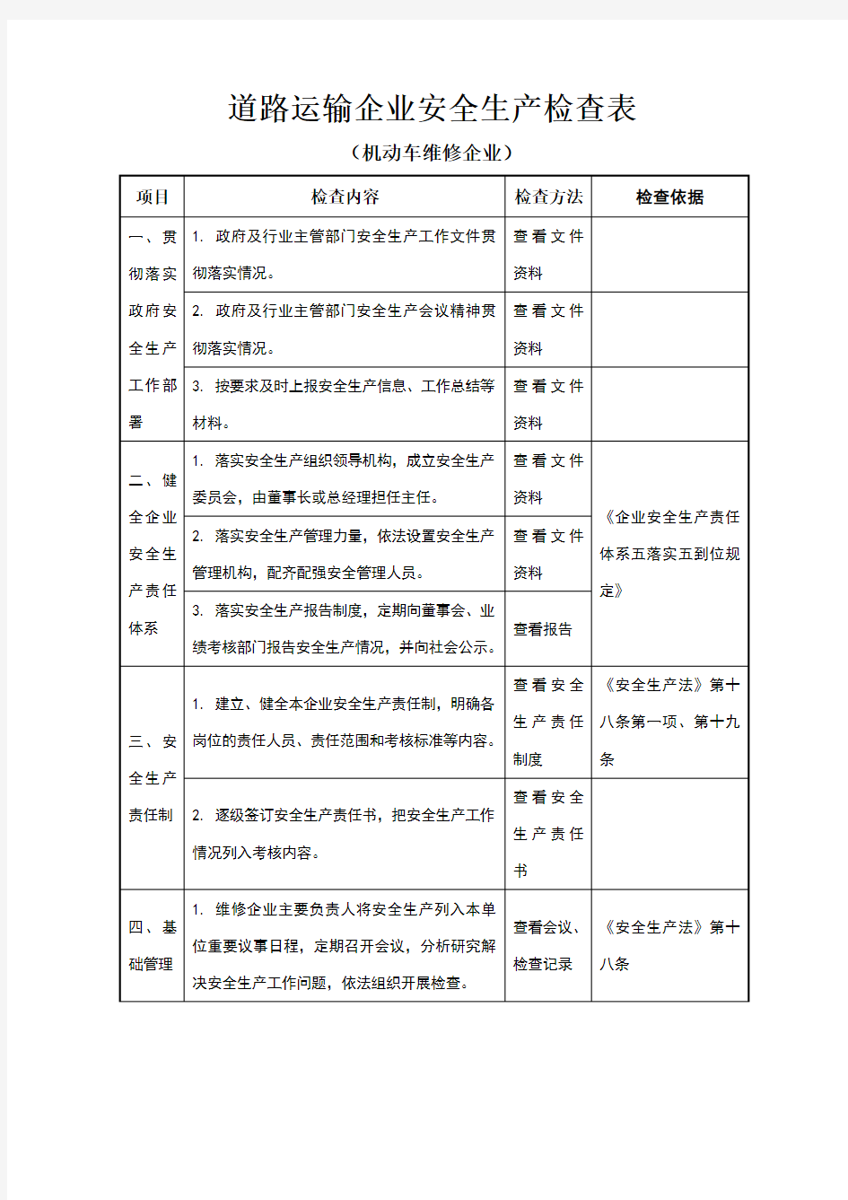 3、机动车维修企业安全生产检查表