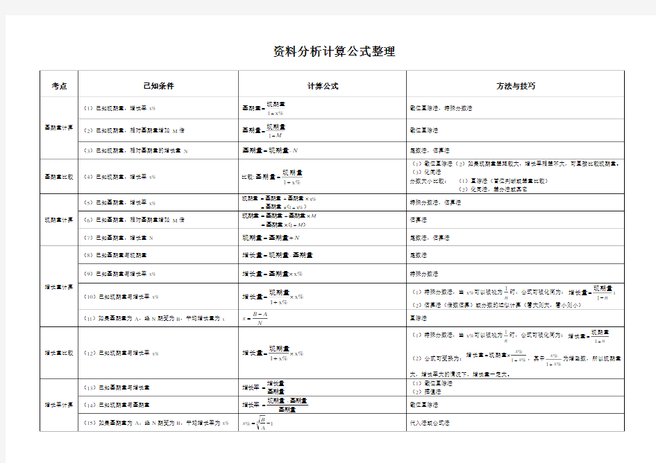 资料分析公式