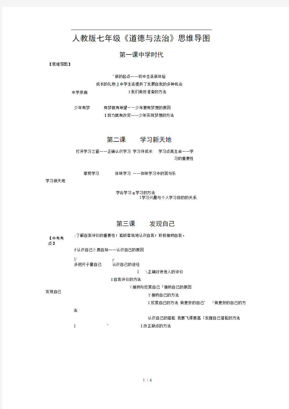 人教版七年级道德与法治思维导图