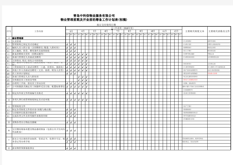 物业管理前期介入_开业前的筹备工作计划表(20150118版)