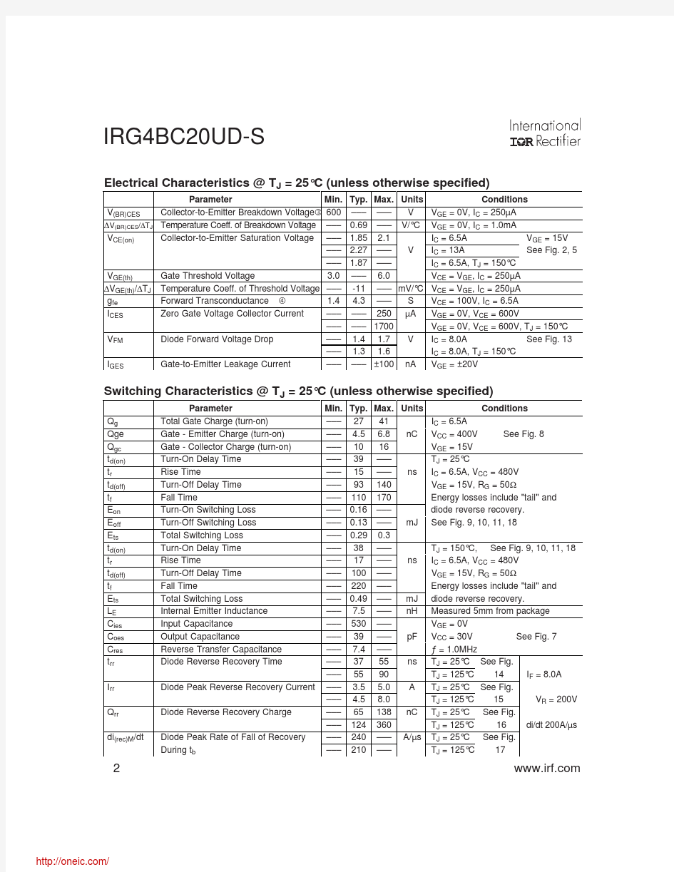 IRG4BC20UD-STRL;IRG4BC20UD-STRR;中文规格书,Datasheet资料