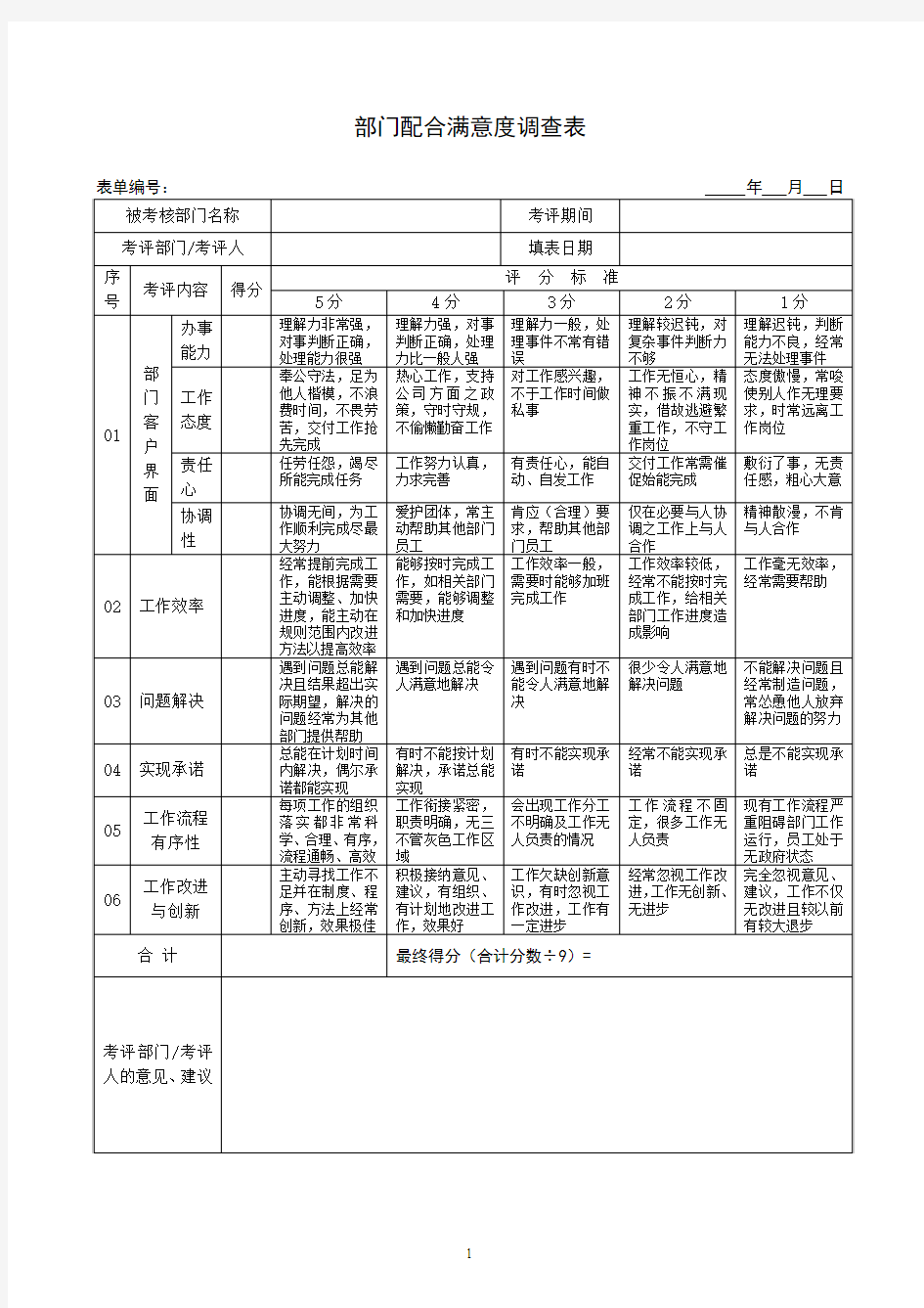 部门配合满意度调查表