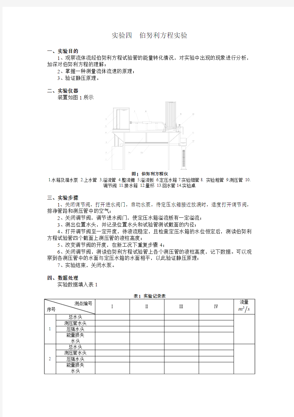 伯努利方程实验