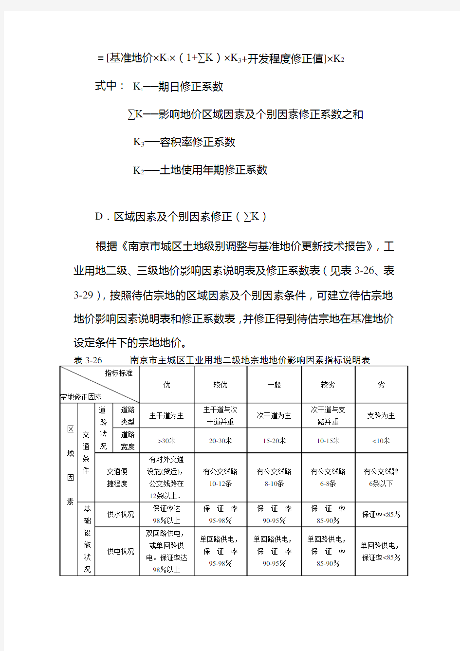 南京市市区土地地价修正系数表