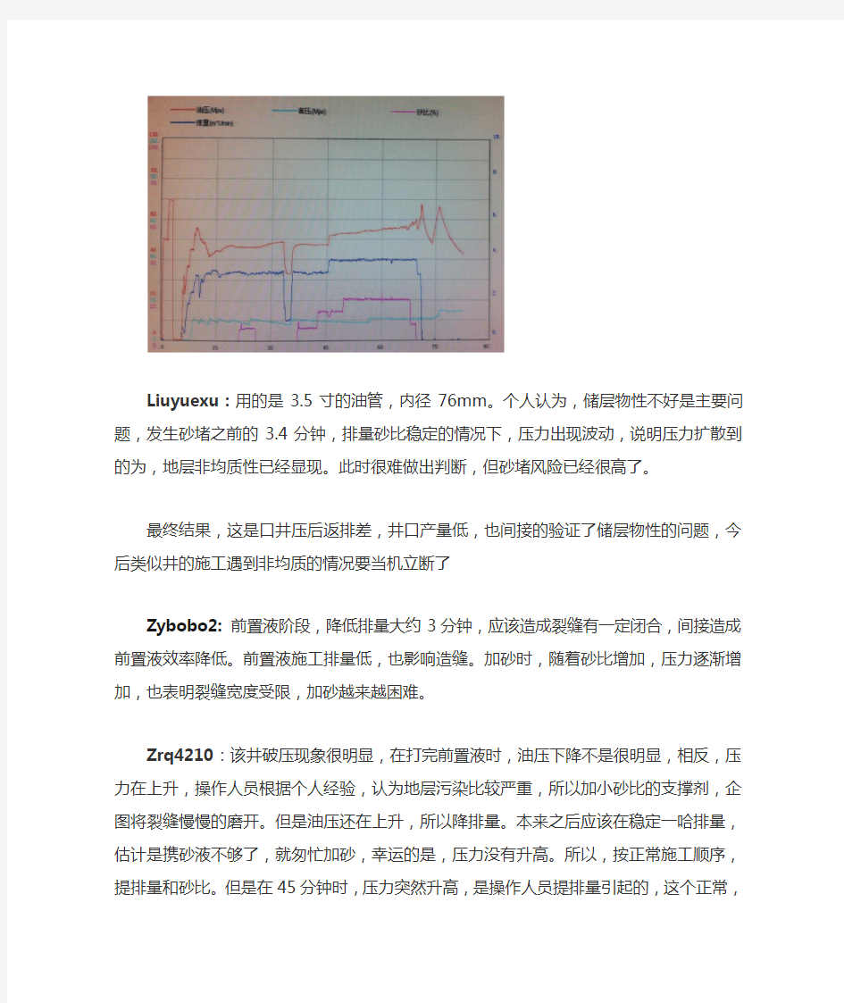 压裂施工曲线分析