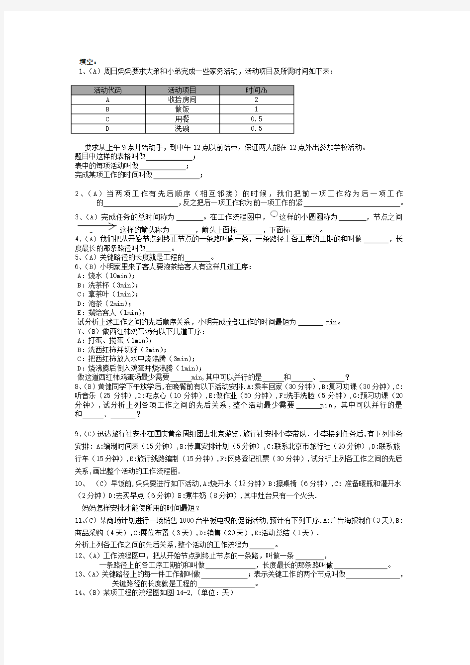 14章编制计划的原理和方法(题库)