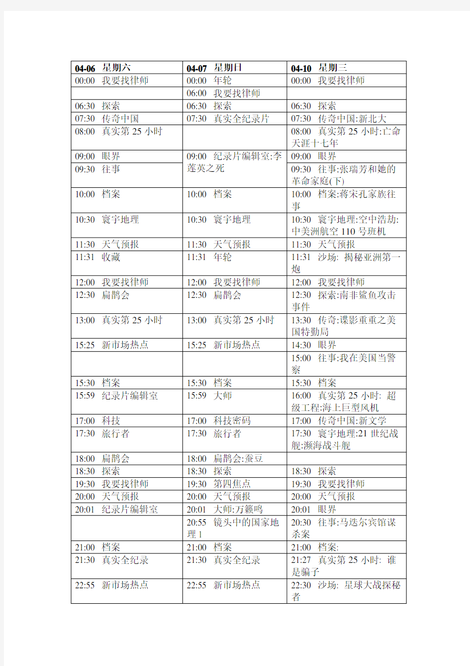 上海东方卫视纪实频道节目表