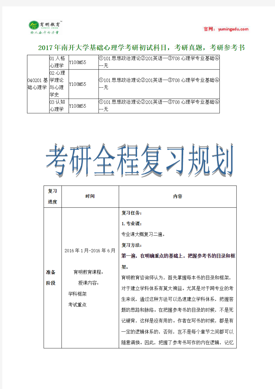 2017年南开大学基础心理学考研初试科目,考研真题,考研参考书