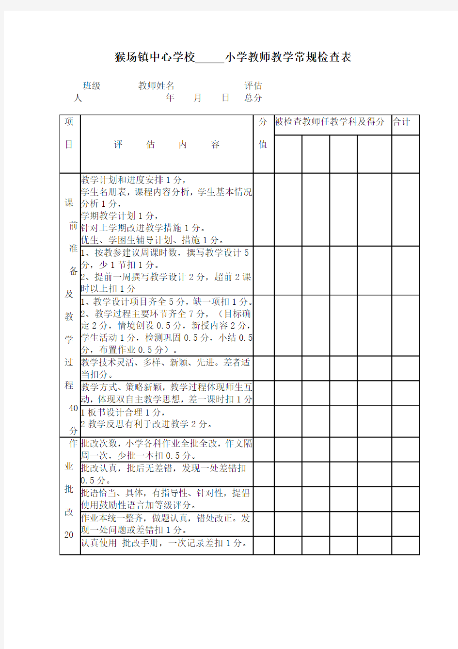 小学教师教学常规检查表