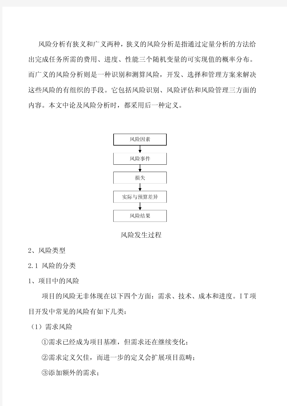 项目管理中的风险来源、识别与控制