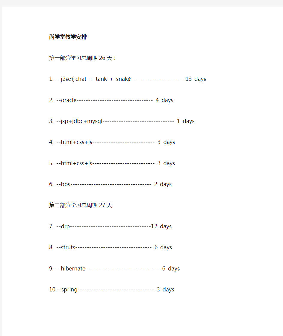 尚学堂_马士兵 Java学习路线图_教学大纲_视频资源列表