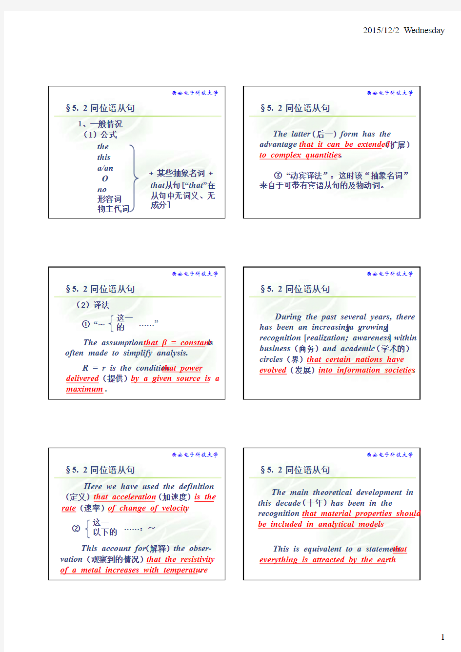 科技英语语法_同位语从句_名词性从句_定语从句