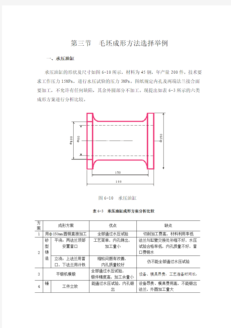 毛坯成形方法选择举例