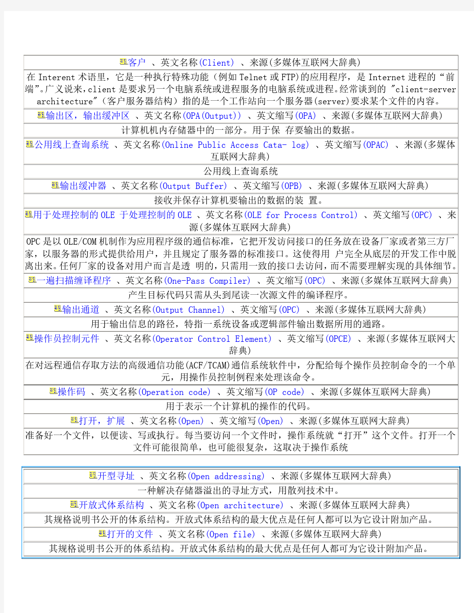 计算机网络基础英文辞典英文翻译