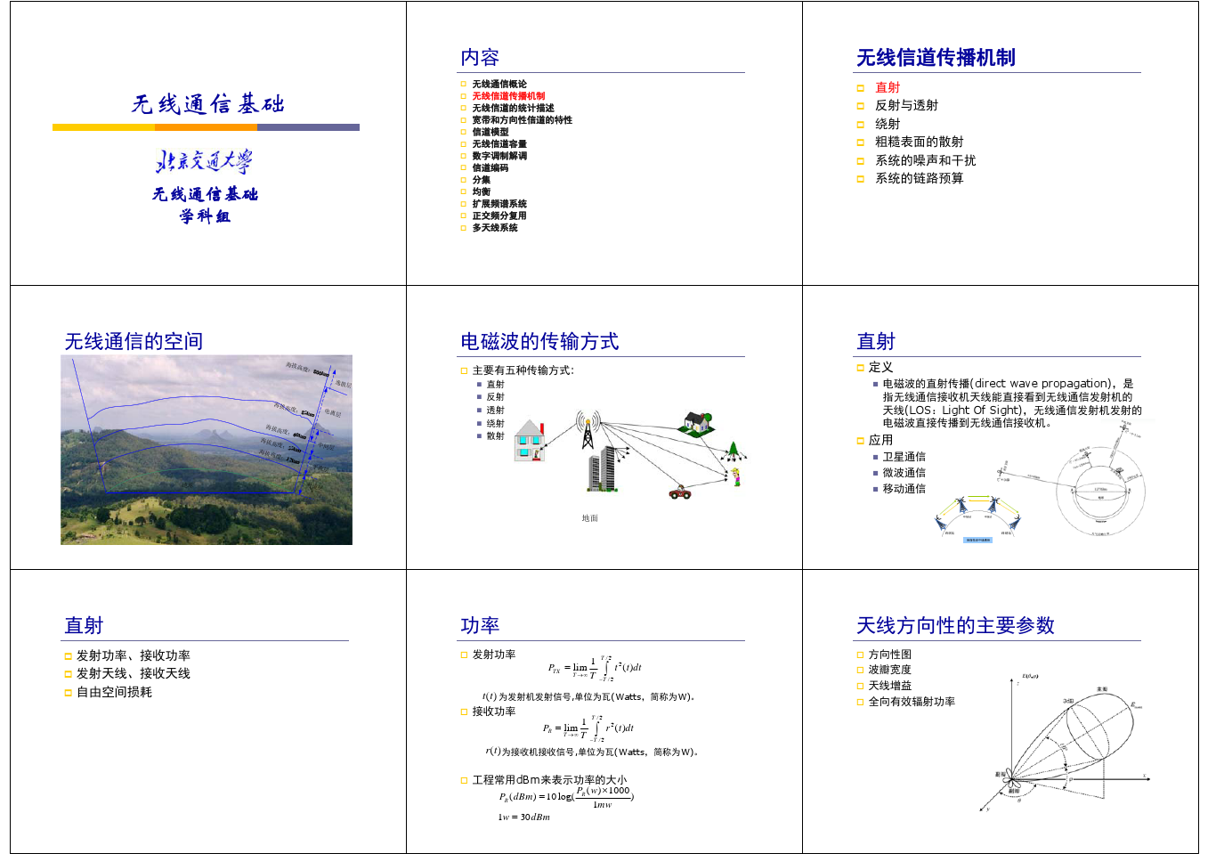 北京交通大学无线通信第二章