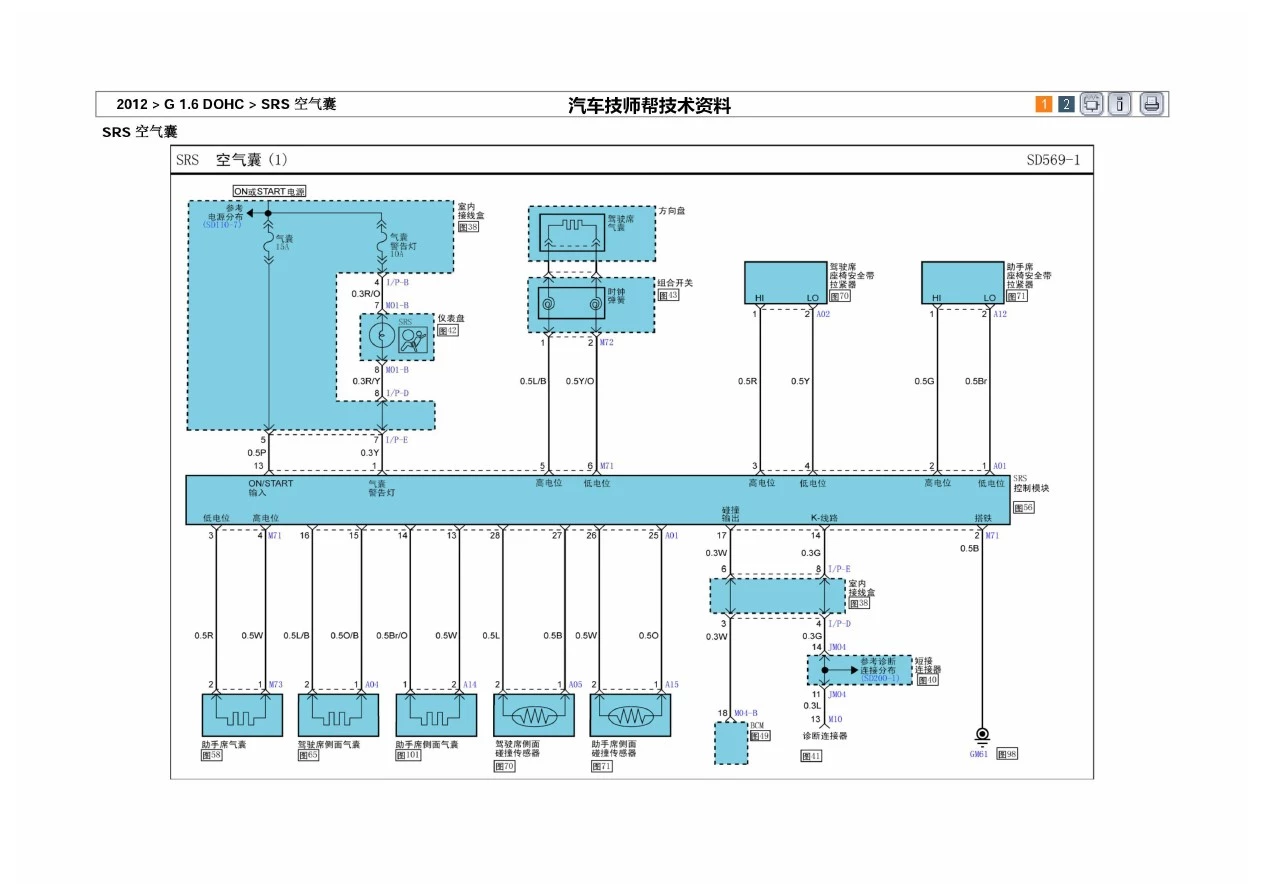 北京现代悦动电路图 安全气囊系统(SRS)