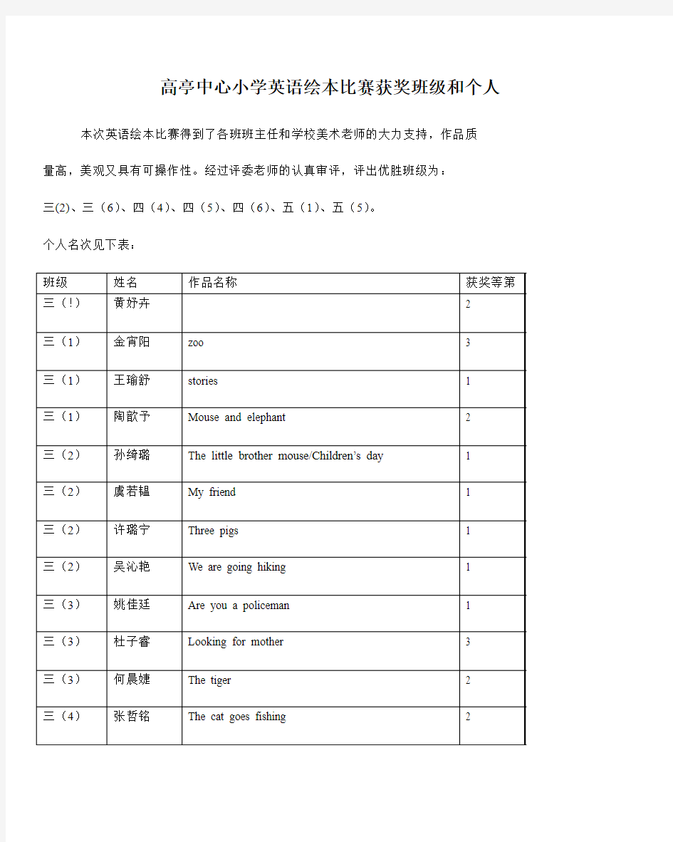 高亭中心小学英语绘本比赛获奖班级和个人