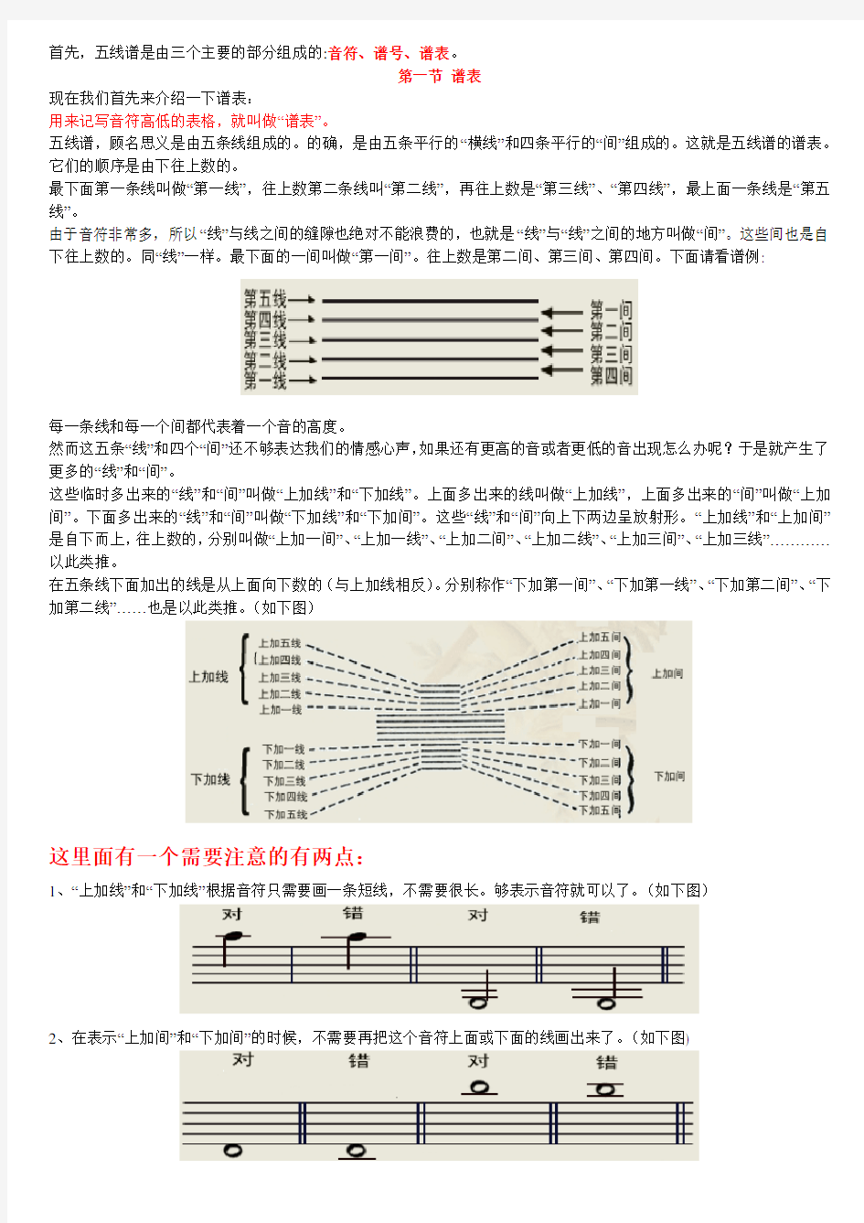 学习五线谱(初学者专用)