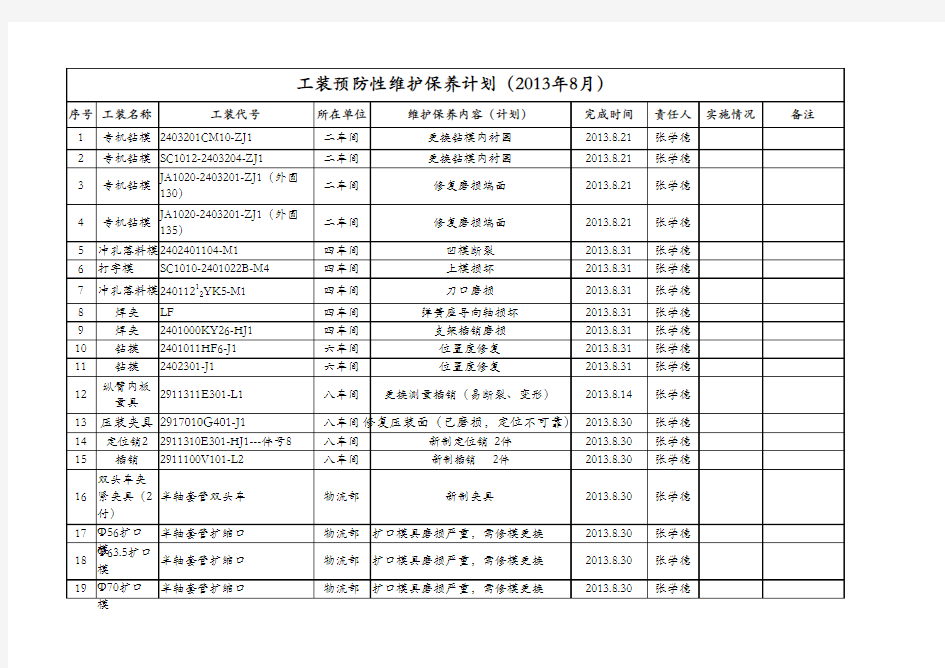 工装预防性维护保养计划