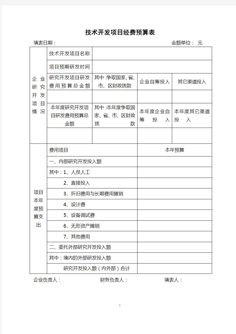 企业研发项目经费预算表