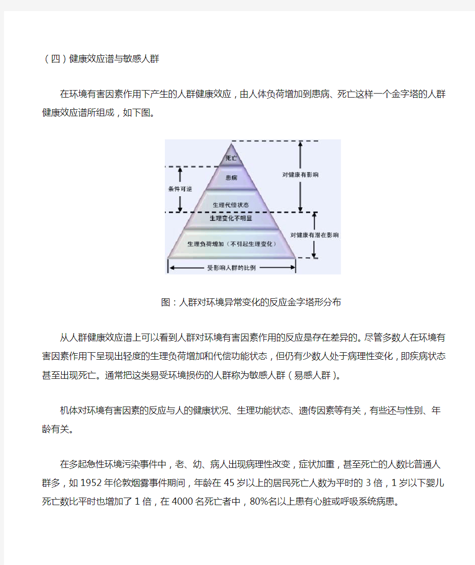 环境污染物对健康损害的影响因素