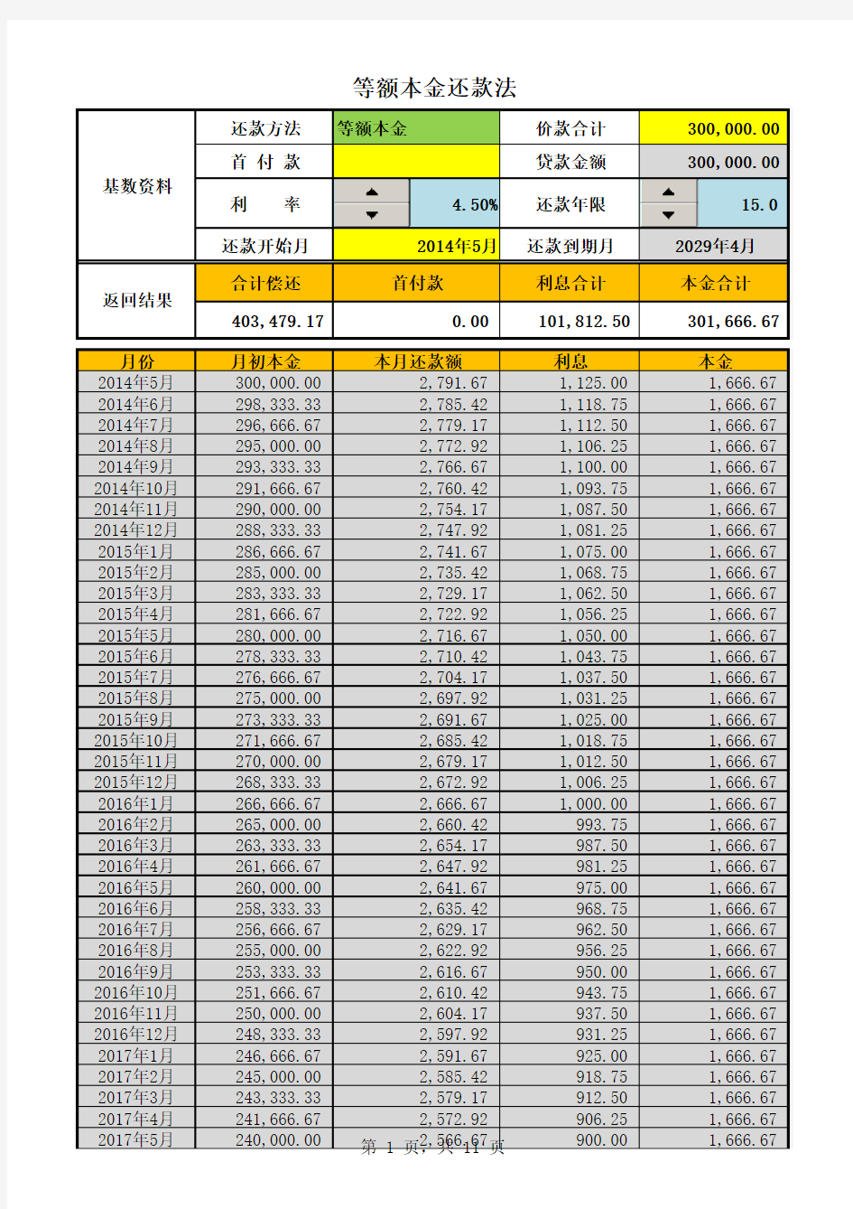 等额本息本金还款计算器