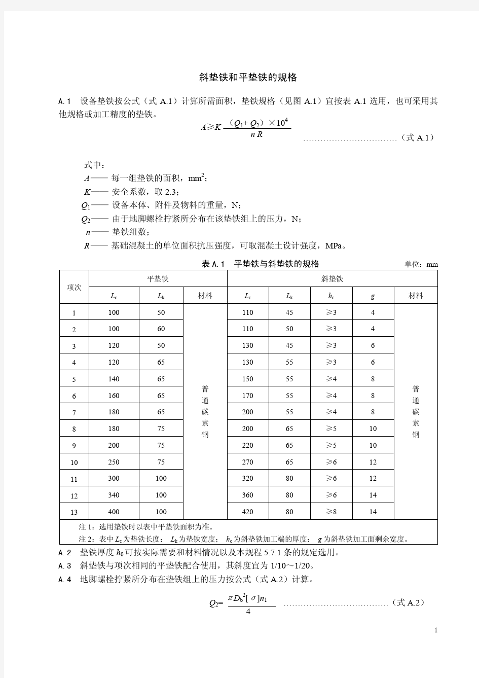 斜垫铁和平垫铁的规格